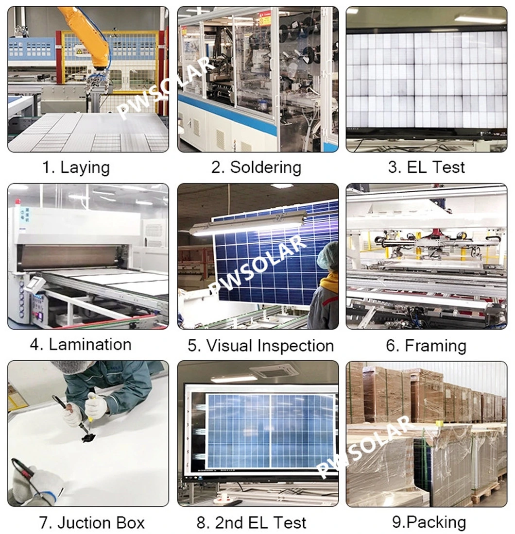 Solar Double Glass Bifacial 545 Watt Half Cut Solar Panel with 182 Cell for BIPV Solar System for Solar Balcony Syetem with Inverter