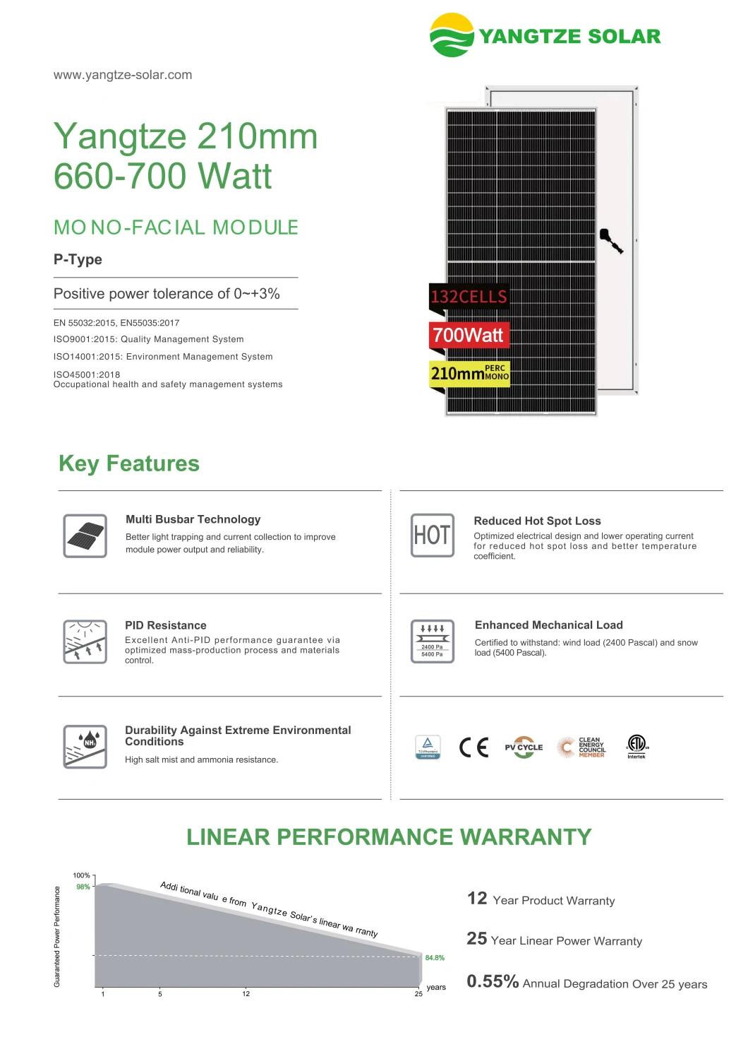 700W Highest Efficiency 25 Years Warranty Half Cell PV Solar System Monocrystalline Solar Panel with Solar Battery Bank TUV CE ISO IEC