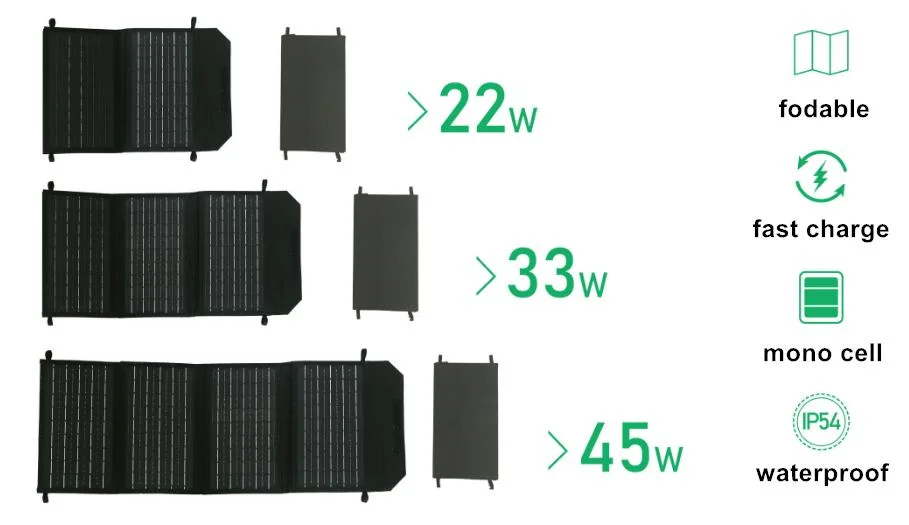 Mobile Phone Solar Charger