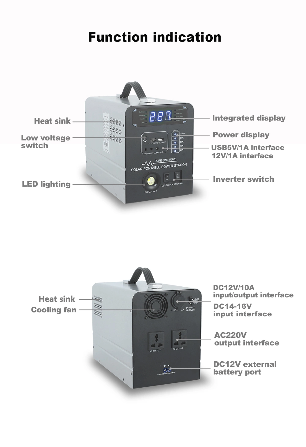 High Efficiency Multipurpose LED Power Energy Bank Strong Emergency Prevention Power Supply Solar Generator