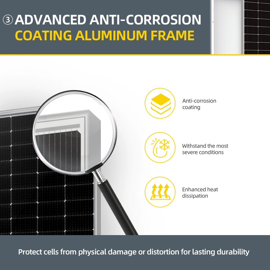 545W High Efficiency Tier 1 Half Cells 144cells 10bb Monocrystaline PV Solar Panel with 182mm Cell